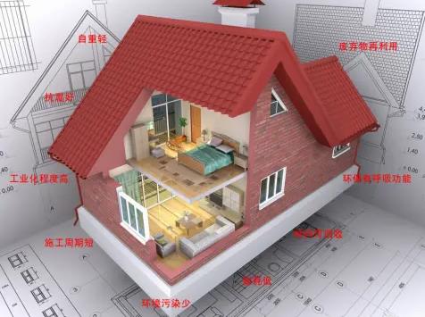 詳細(xì)講解鄭州結(jié)構(gòu)設(shè)計(jì)的基礎(chǔ)原理！